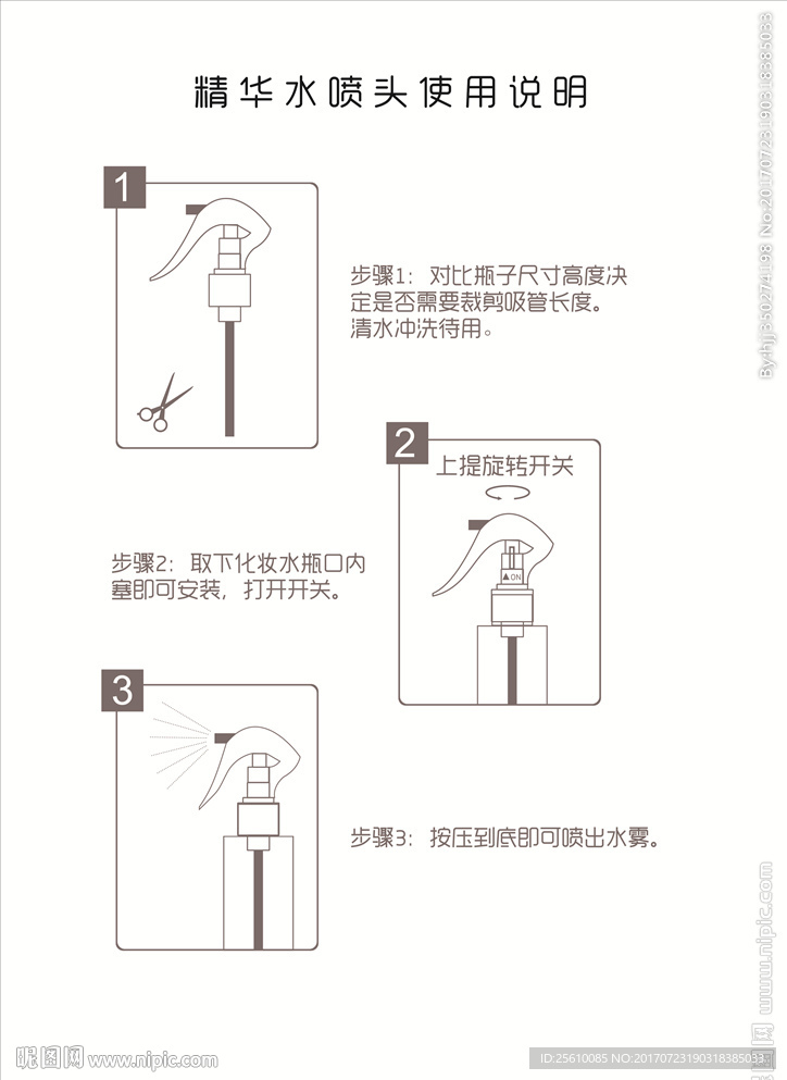 美发喷头包装使用说明图标