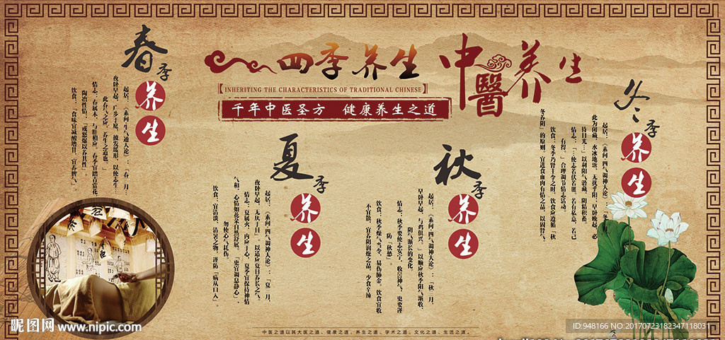 中医养生背景墙
