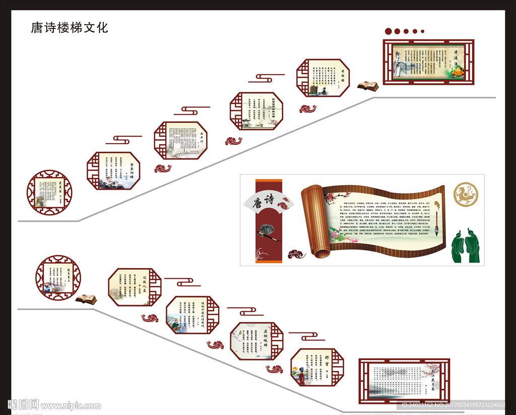 唐诗楼梯文化