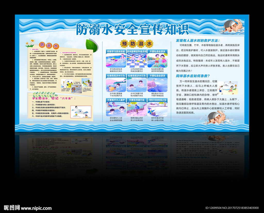 防溺水宣传栏展板