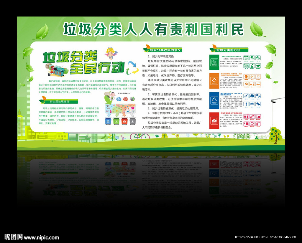 垃圾分类宣传栏展板图片