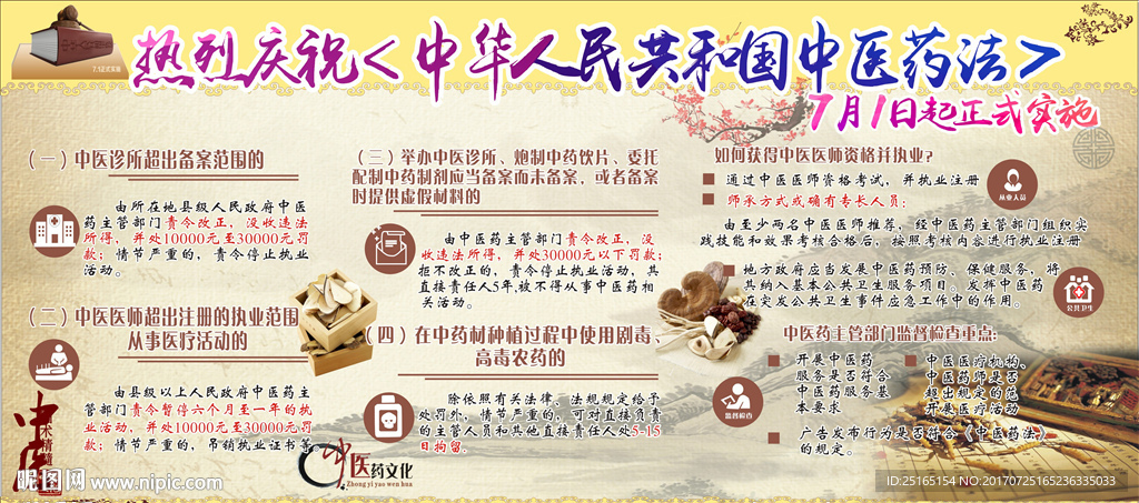 中医药法