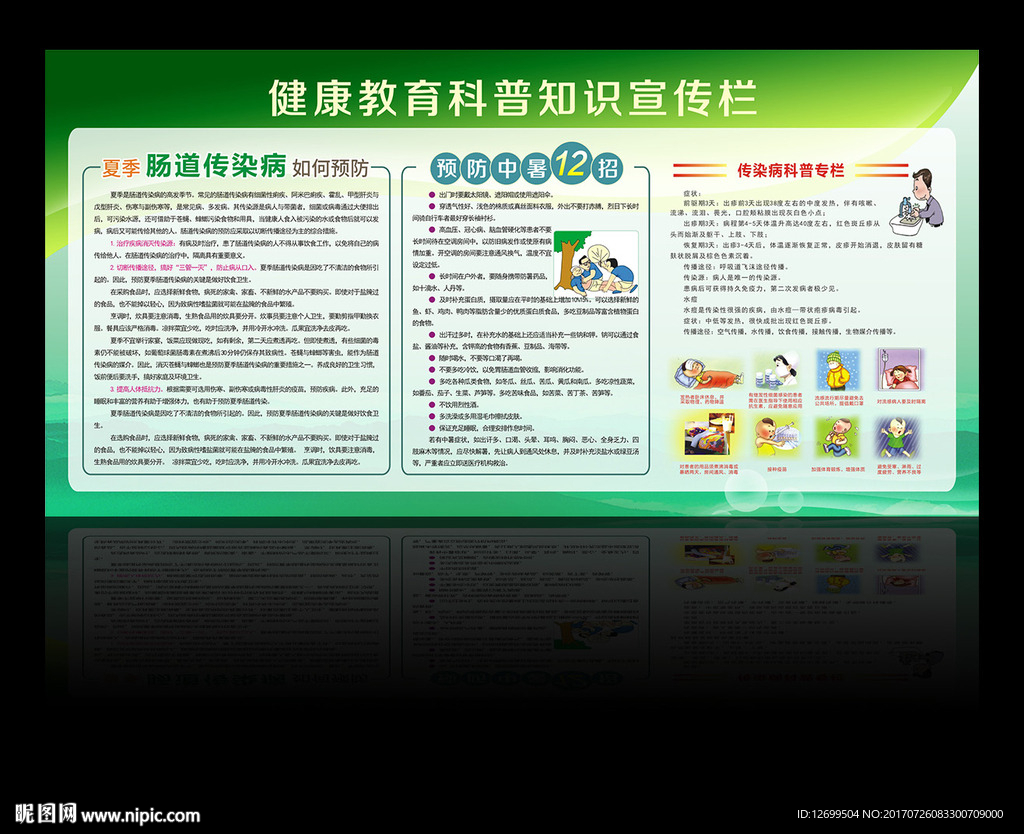 夏季健康教育宣传栏展板