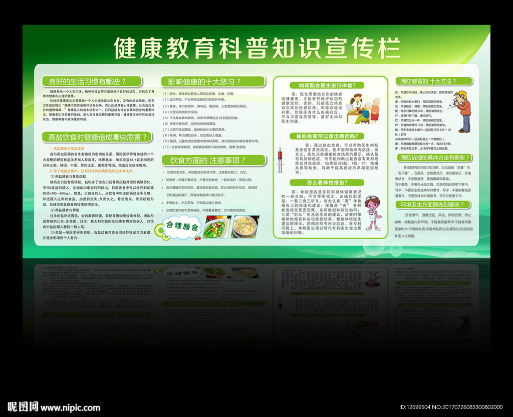 夏季科普知识宣传栏展板