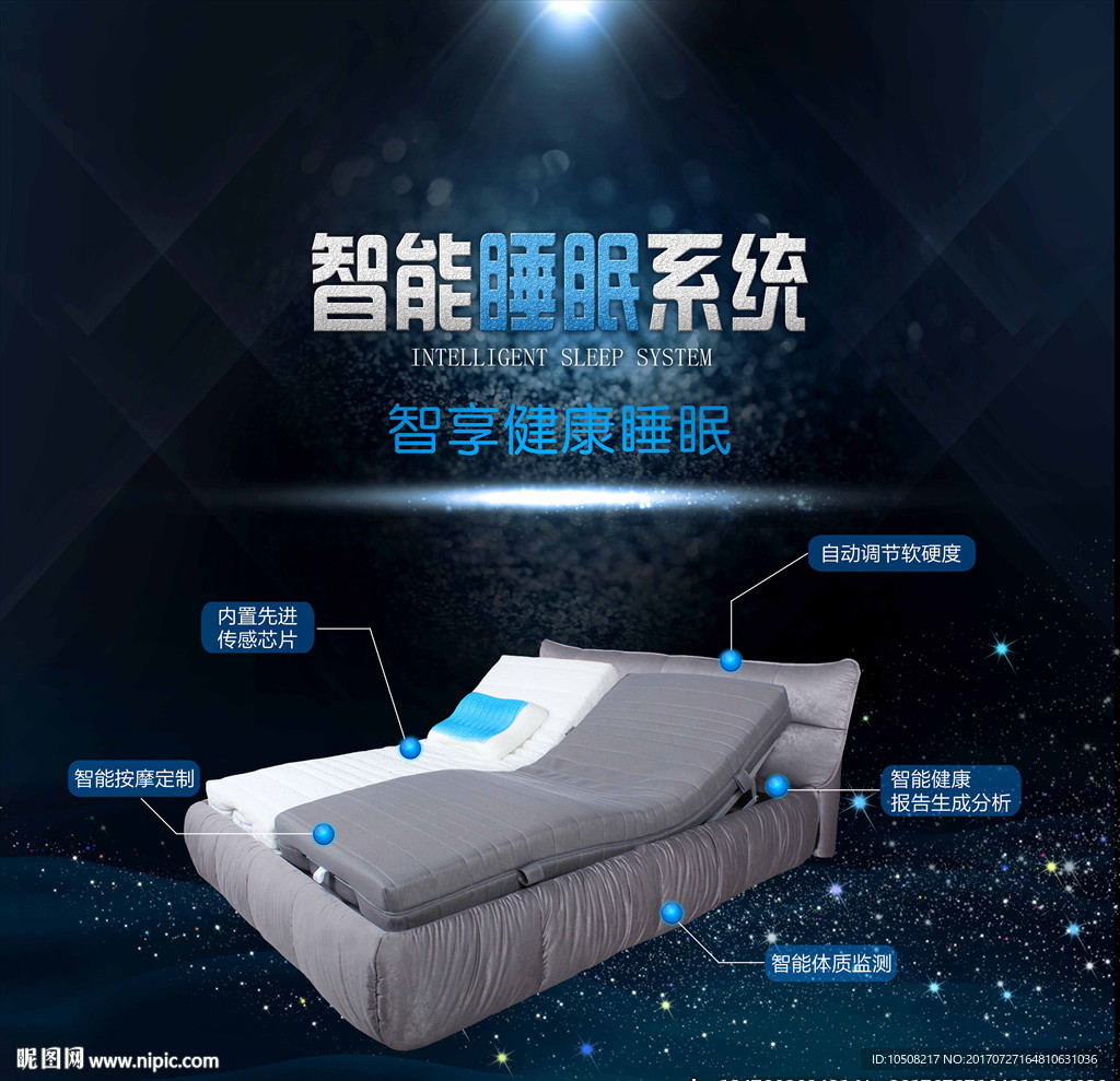 睡眠系统