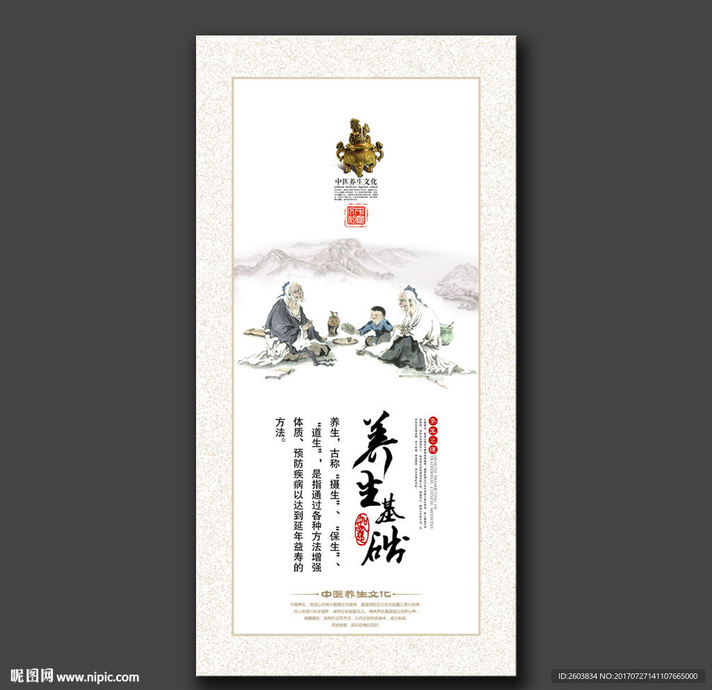 养生基础文化知识展板