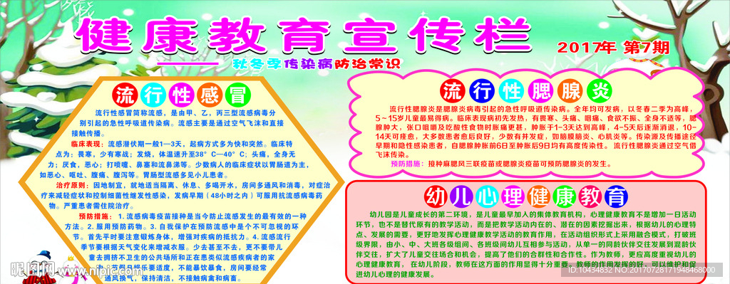健康教育宣传栏