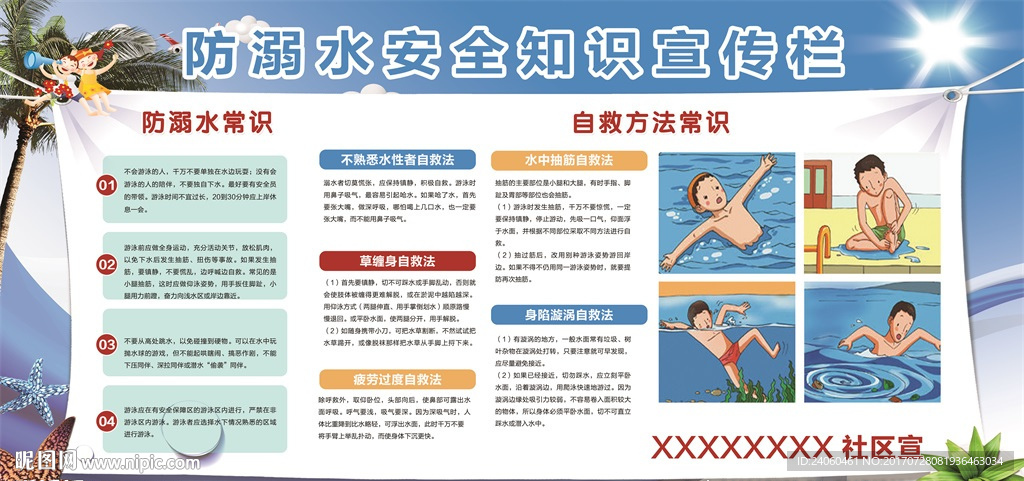 防溺水安全知识宣传栏海报