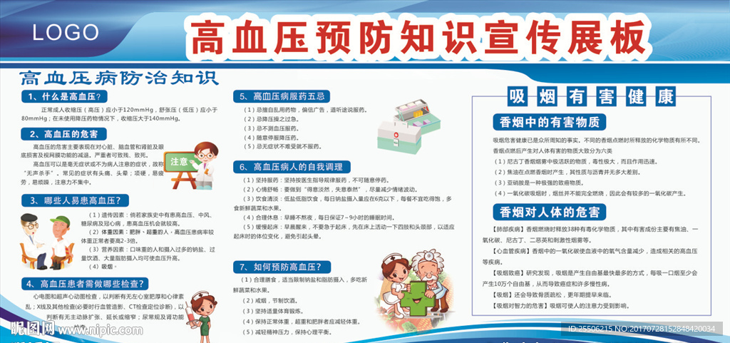 防止高血压 宣传栏