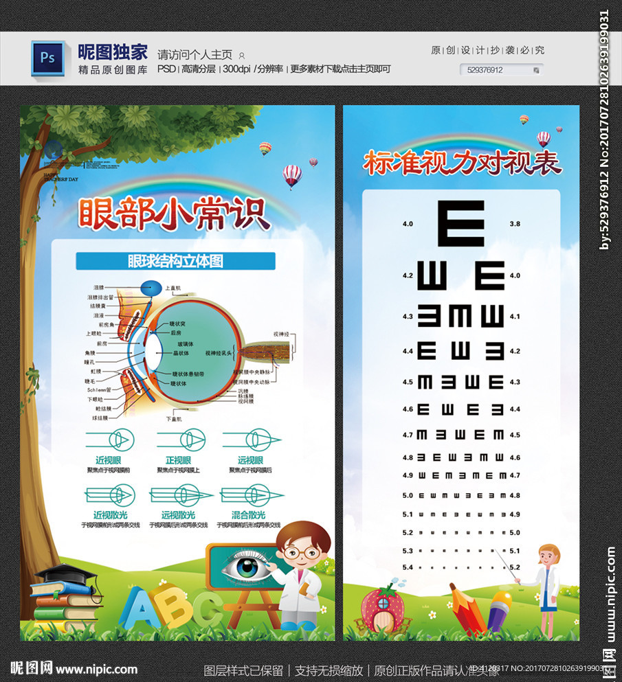 眼科