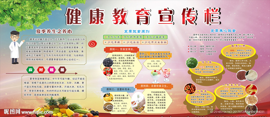 健康教育宣传栏