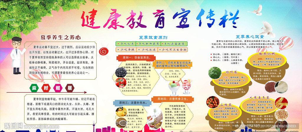 健康教育宣传栏