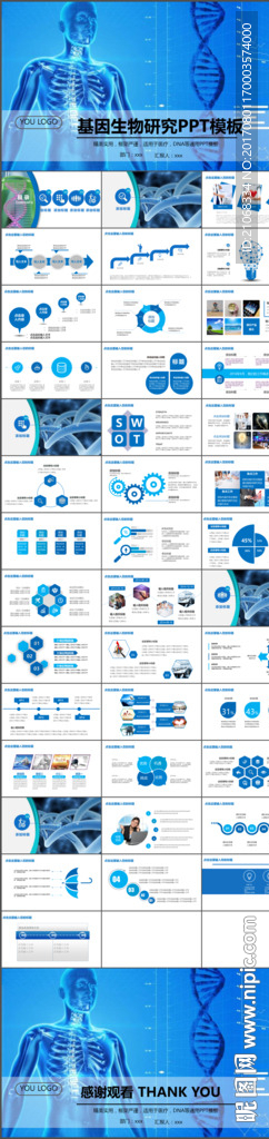 生物DNA科技医药PPT模板