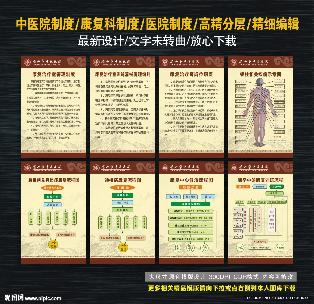 康复科制度