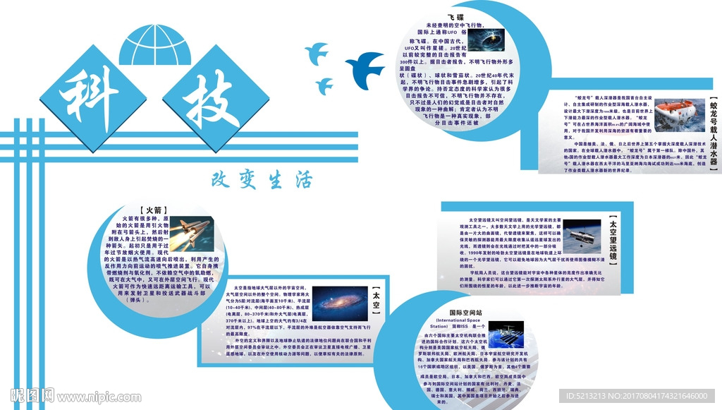 科技楼梯文化墙