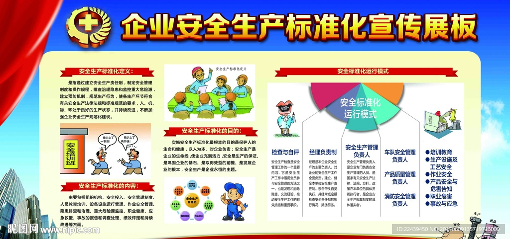 企业安全生产标准化宣传展板模板
