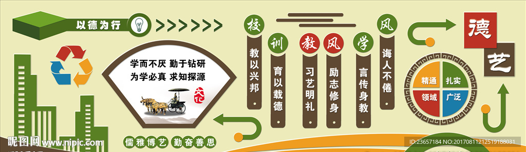 校训 校风 校园文化