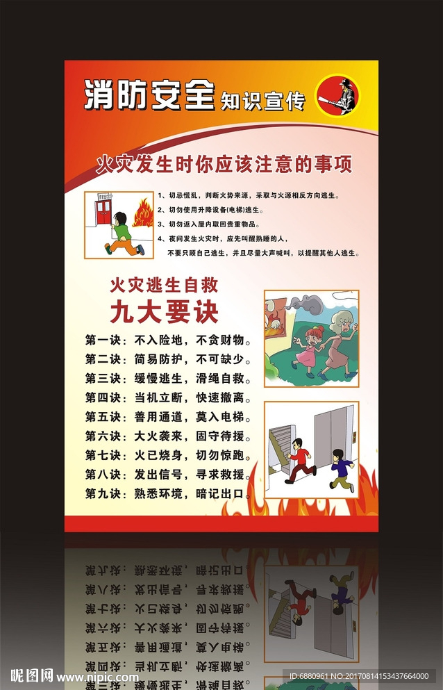 消防安全