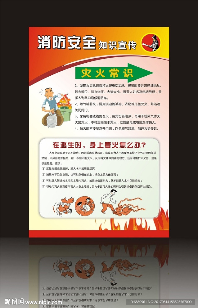 消防知识