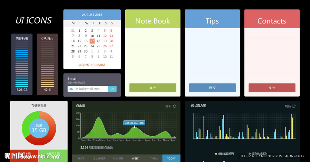 图表界面组织结构图