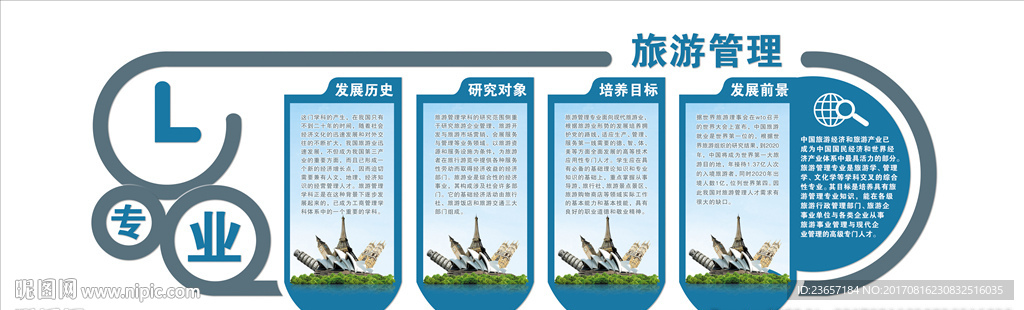 文化墙 旅游专业 校园文化