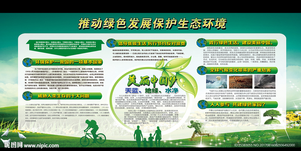 环境保护宣传展版