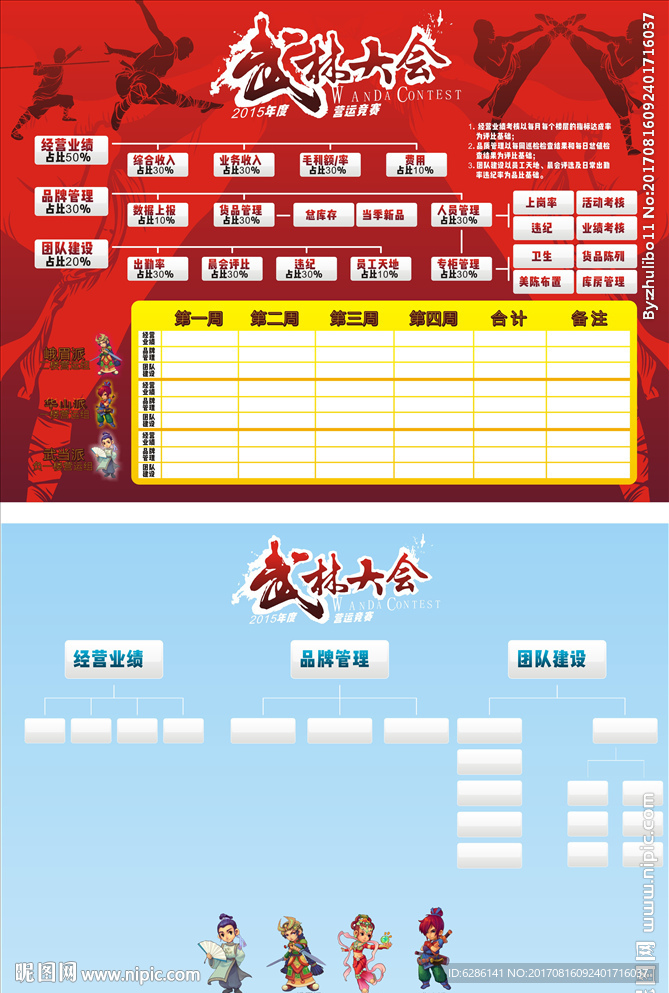 销售竞赛