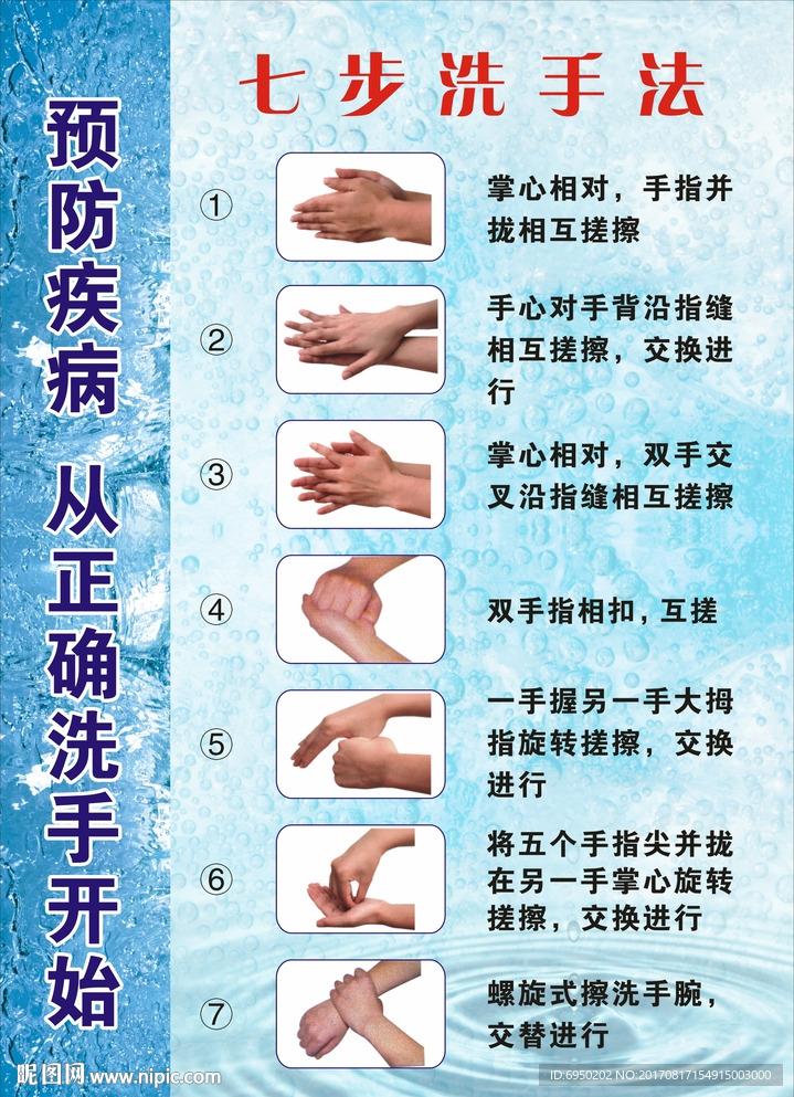 医院洗手间七步洗手法