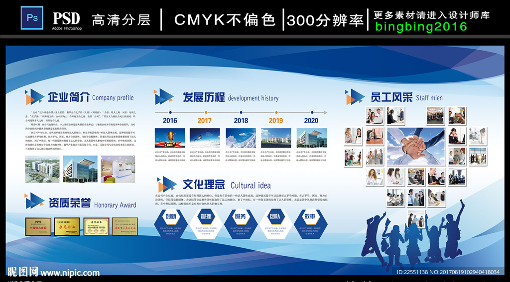 企业文化形象墙公司简介背景展板