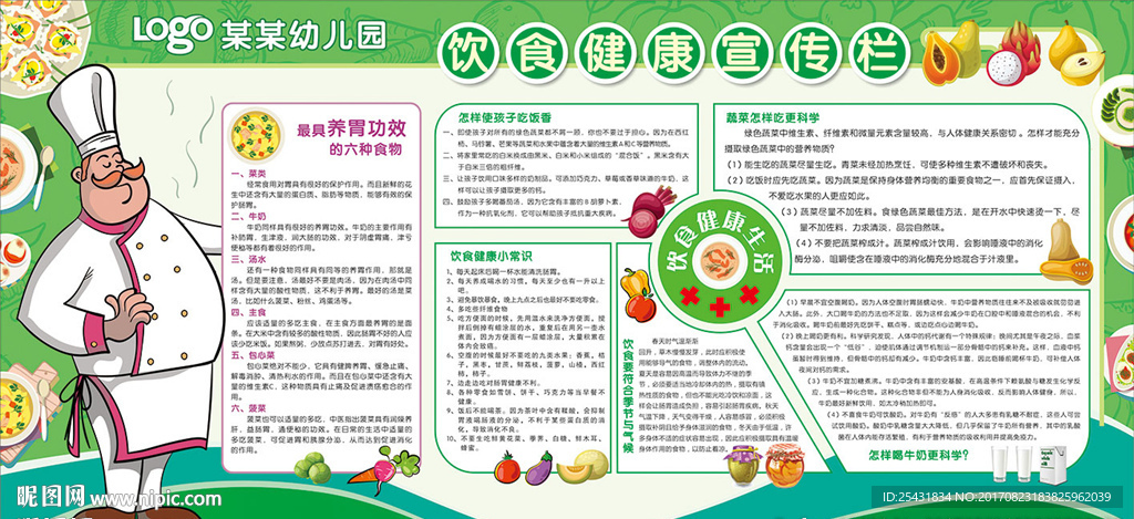 饮食健康宣传栏
