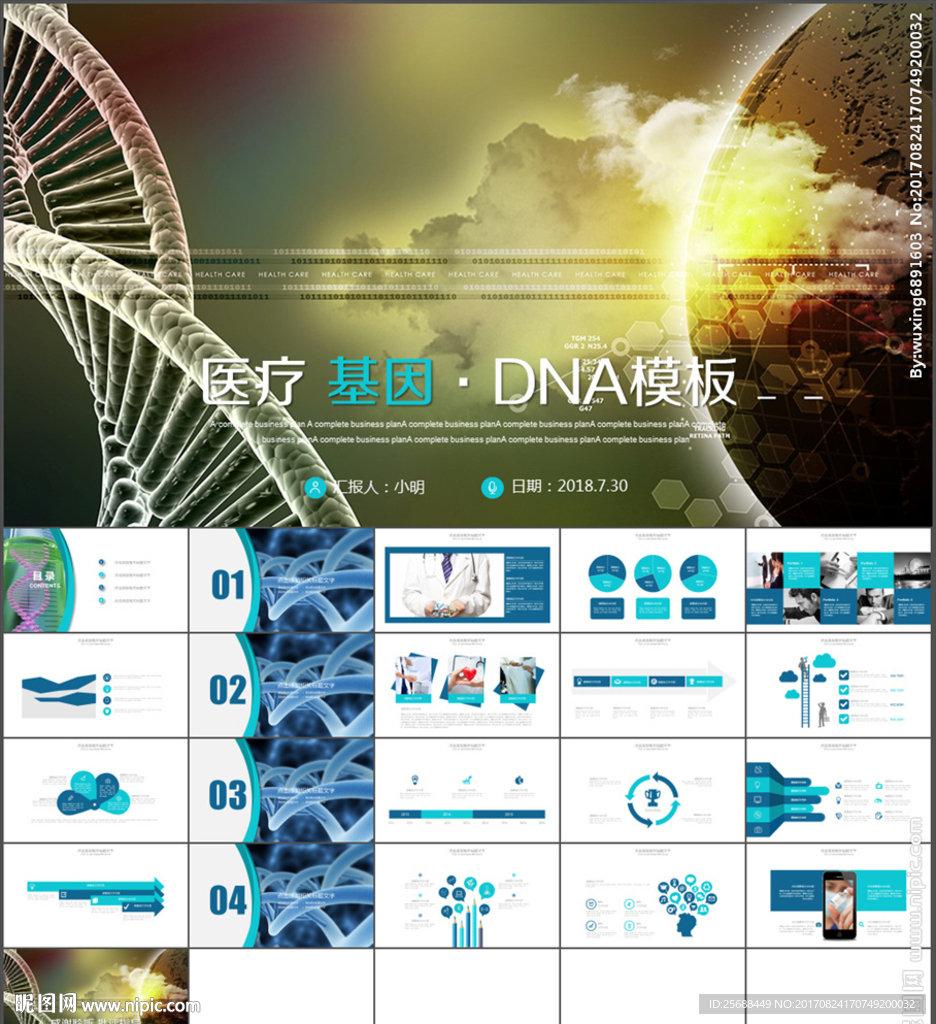 基因医学报告座谈工作总结PPT