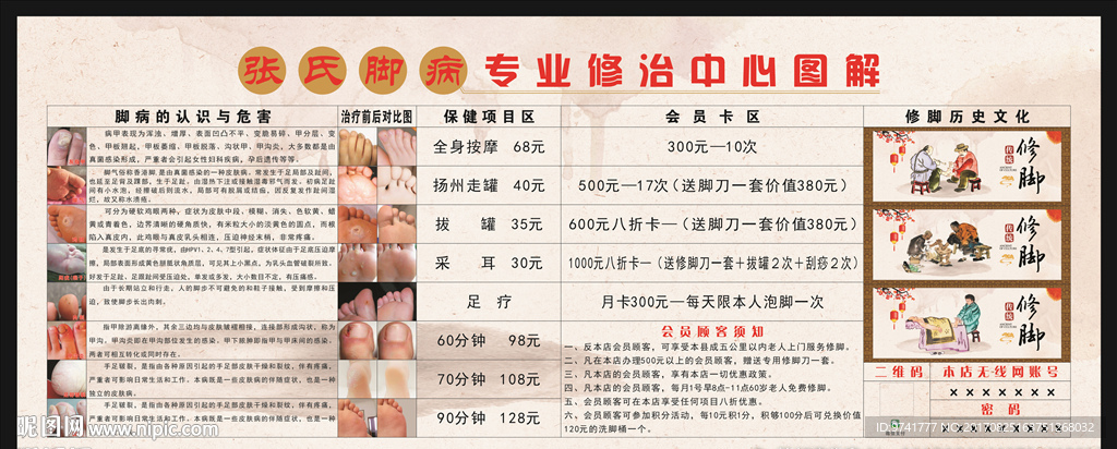 脚病图解