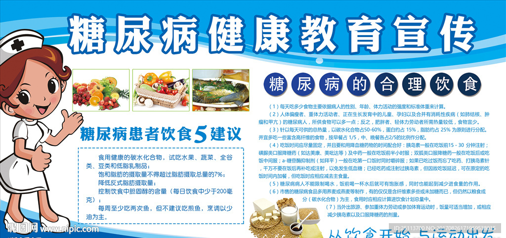 糖尿病健康教育宣传展板