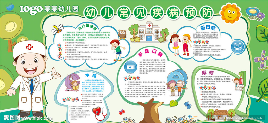 幼儿园常见疾病预防