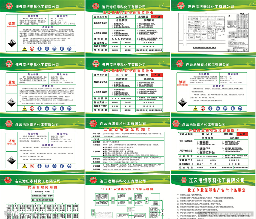 化工厂企业 制度版面 危险