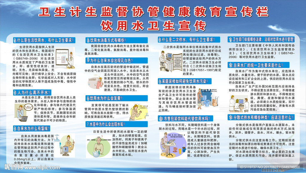 饮用水卫生宣传栏