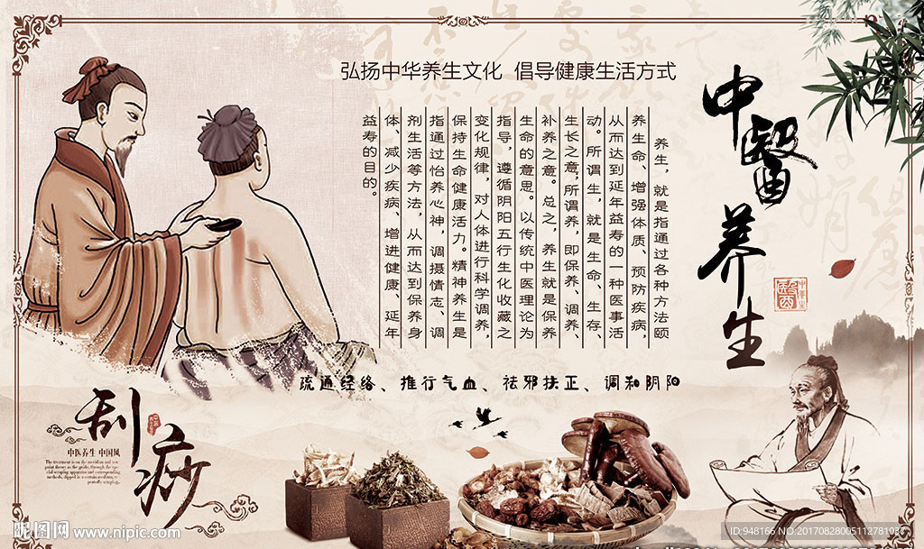 中医养生刮痧背景墙