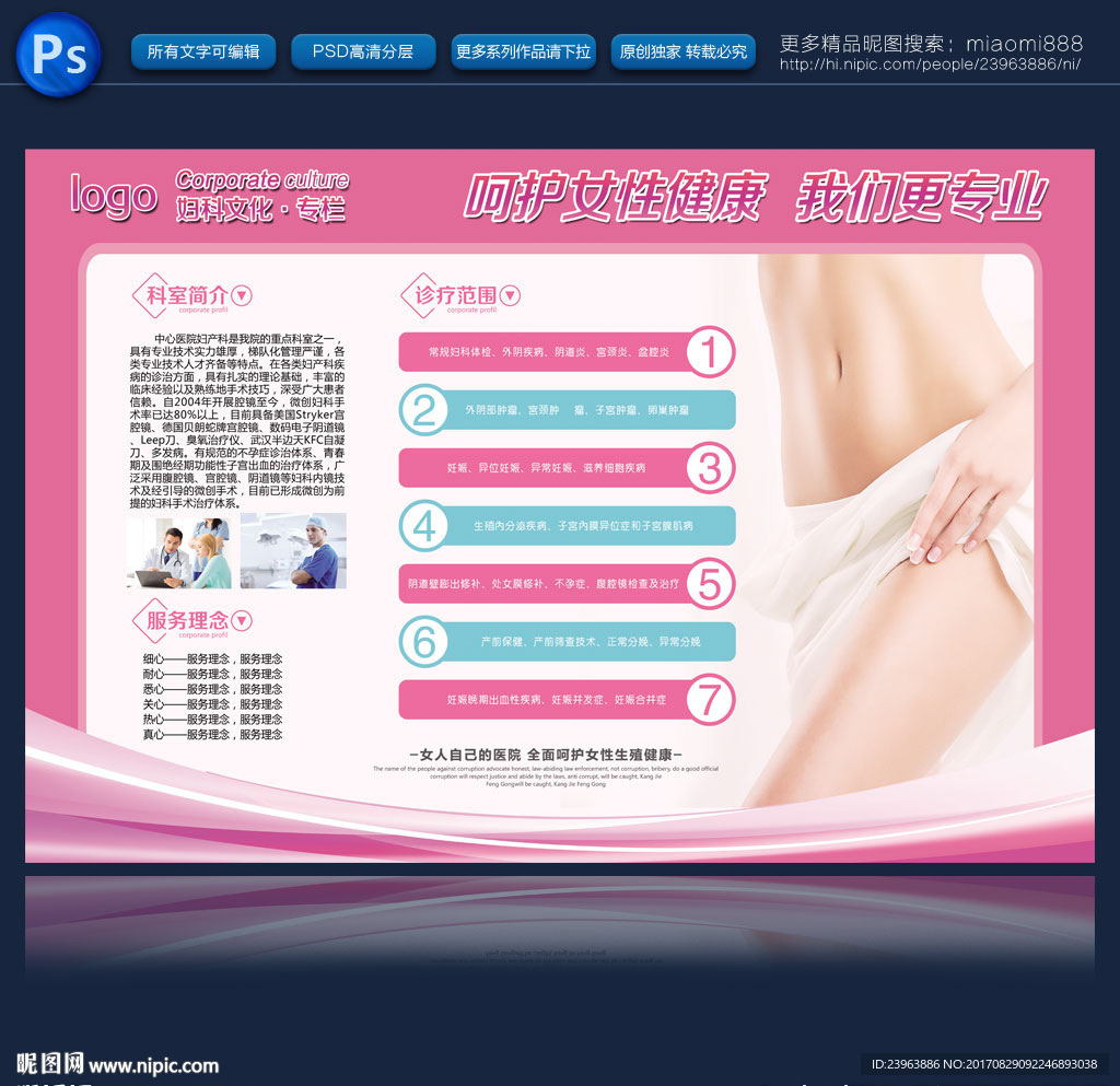 妇科展板