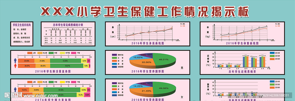 卫生保健