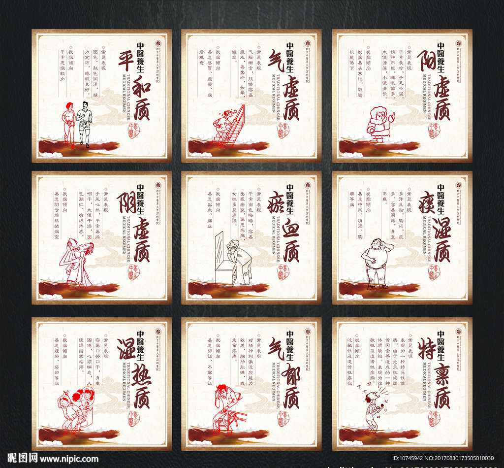 九种体质 体质辨识