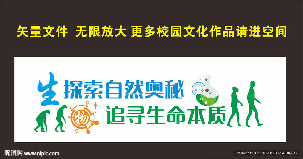 生物实验室文化墙