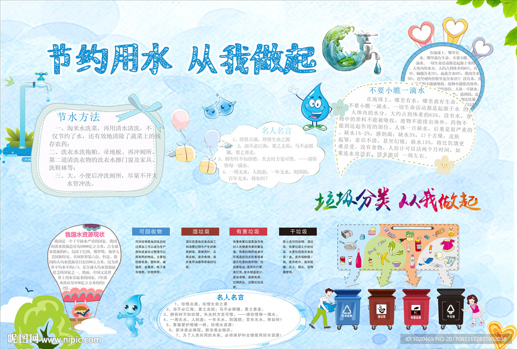 节约用水小报
