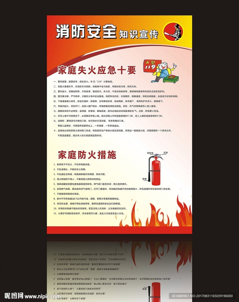 消防安全知识 家庭失火应急十要