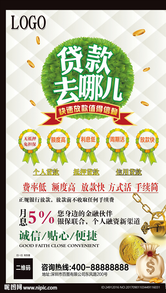 贷款展板
