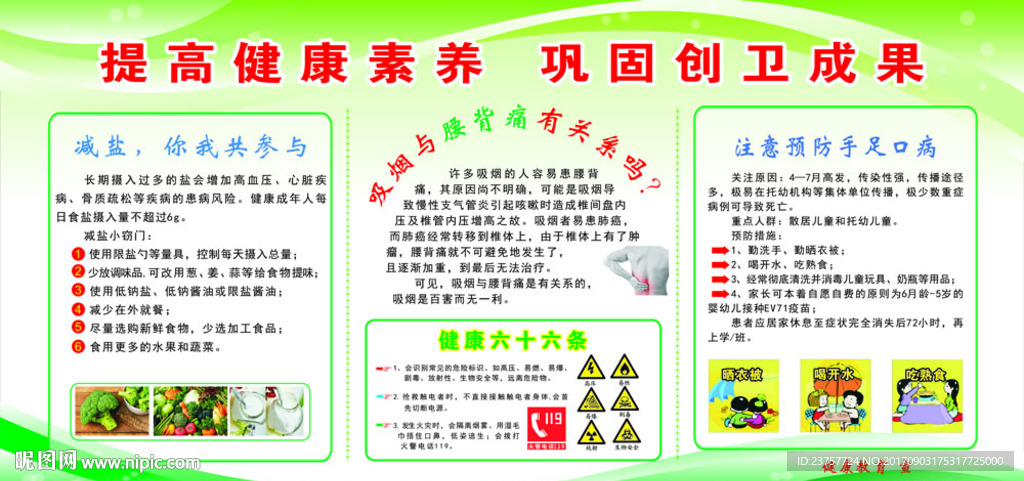 提高健康素养卫生宣传展板