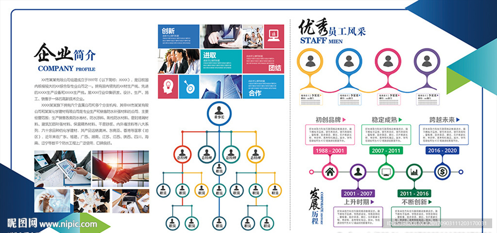 企业展板