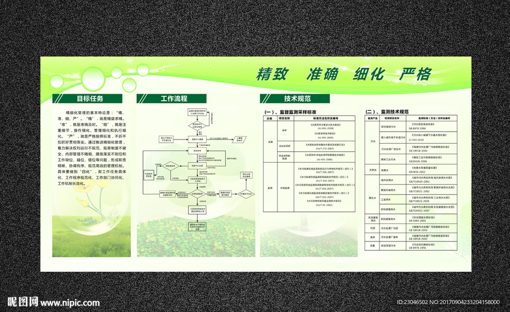 排水工作流程