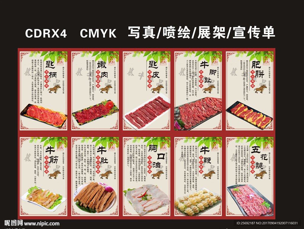 潮汕牛肉火锅牛肉部位