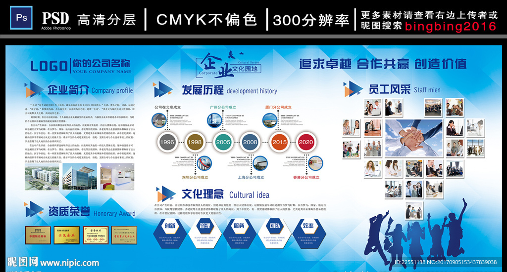 企业文化形象墙公司简介通用背景
