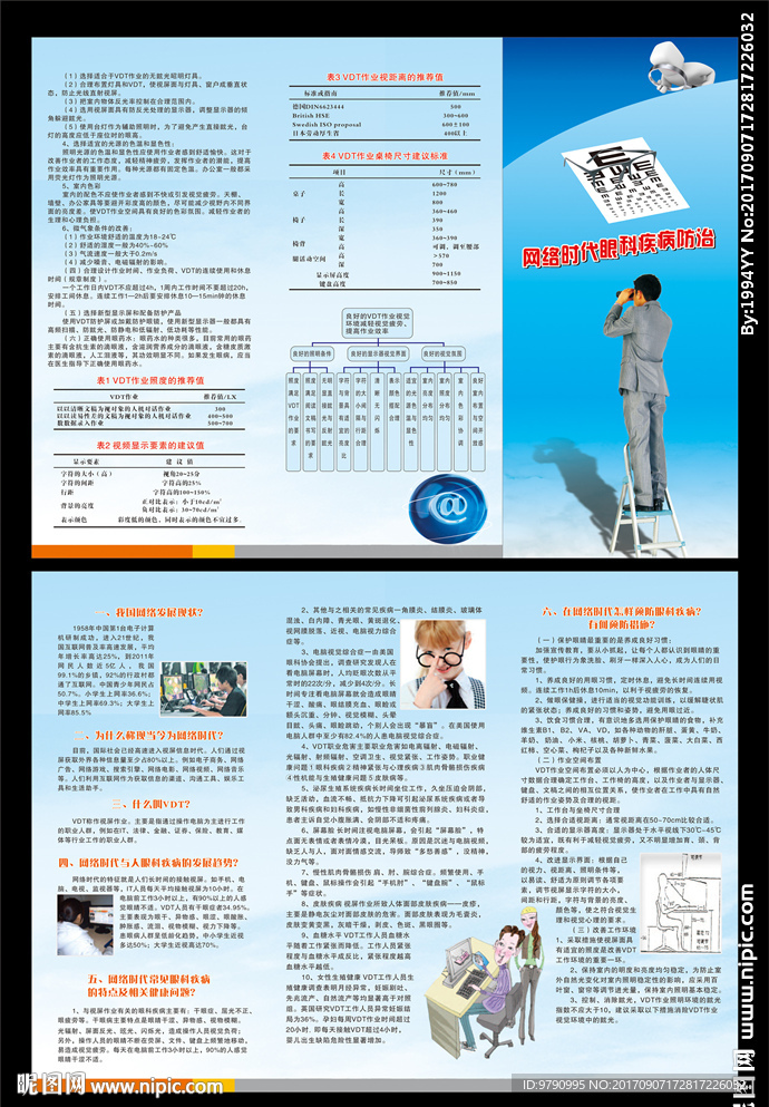 眼科疾病